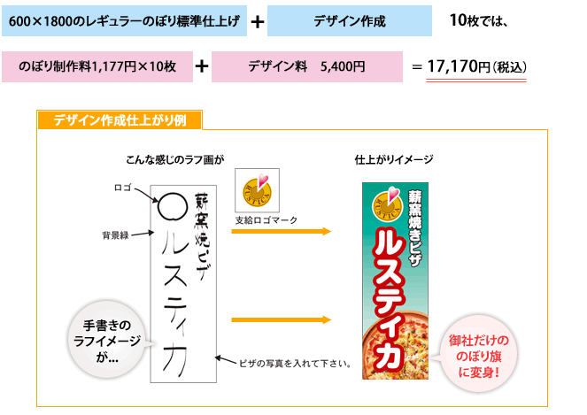 デザイン作成サービス仕上がり例