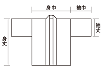 法被普通丈