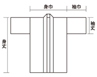 法被ロング丈