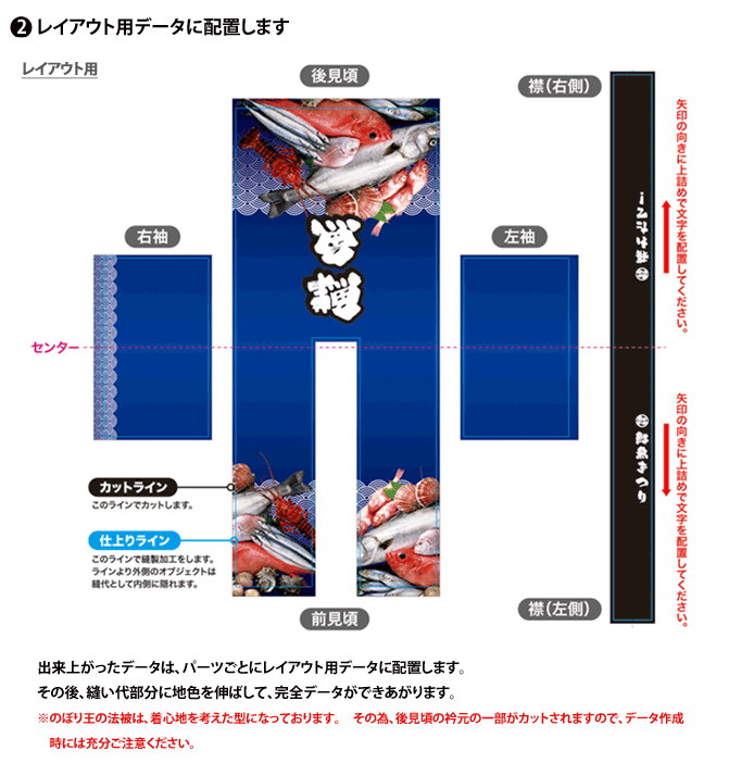 レイアウト用データに配置します