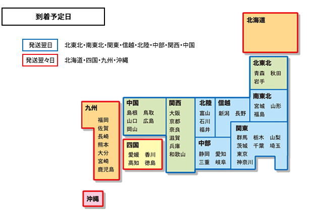 配送予定日