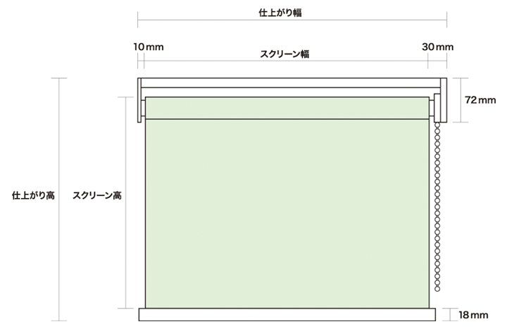 ロールスクリーン全体サイズ