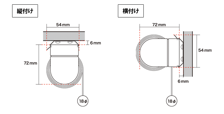 ロールスクリーン巻き取り部サイズ