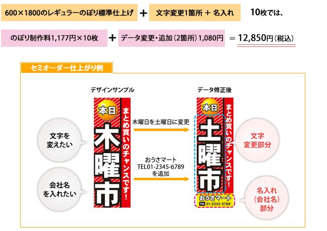 セミオーダー仕上がり例